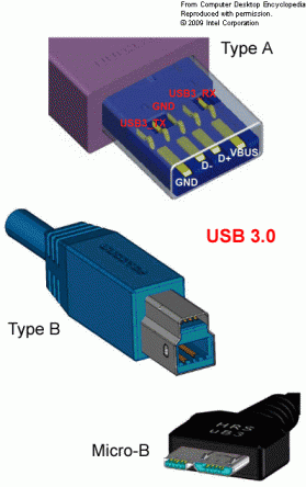 Usb device vid 1f3a pid efe8 что это